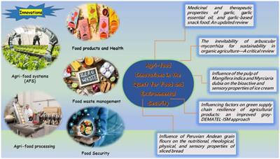 Editorial: Agri-food innovations in the quest for food and environmental security